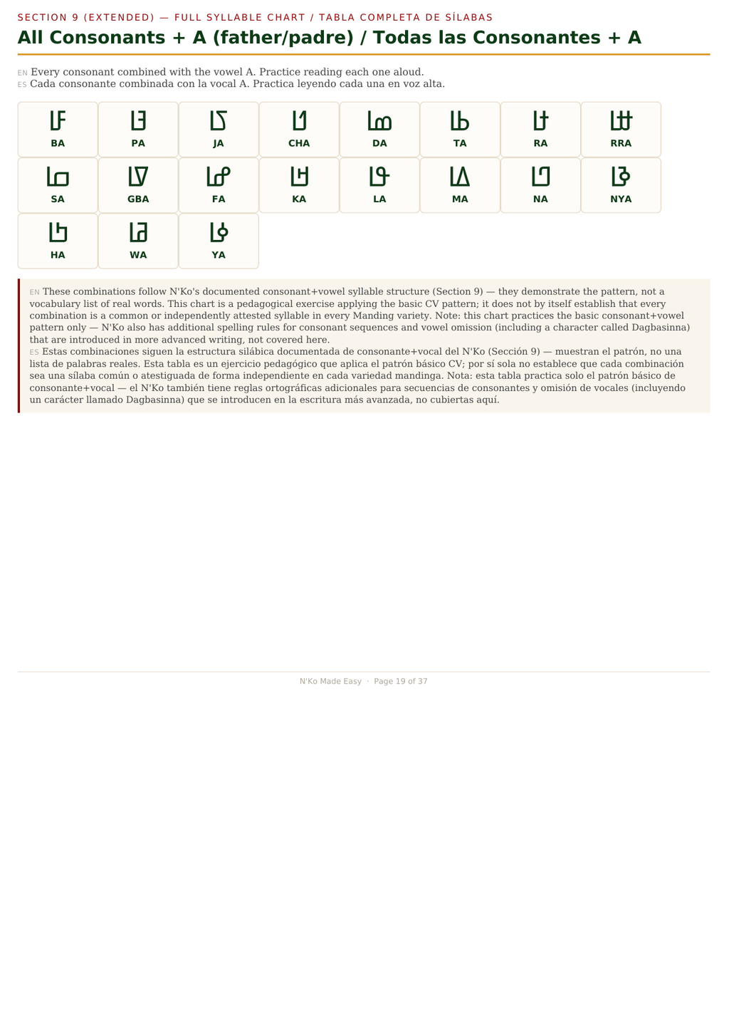 N'Ko Made Easy — A Beginner's Reading & Writing Workbook (N'Ko + English, PDF)