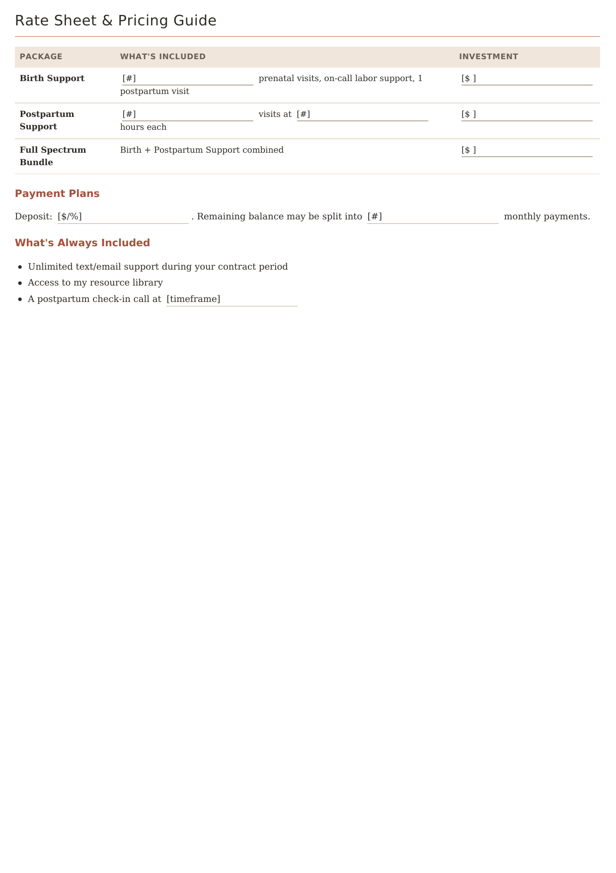 The Doula Practice System — Client & Business Template Kit (Digital Download)